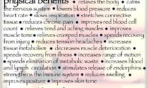 Benefits of Regular Massage by All Deep Massage & Wellness Clinic