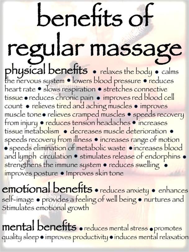 Benefits of Regular Massage by All Deep Massage & Wellness Clinic
