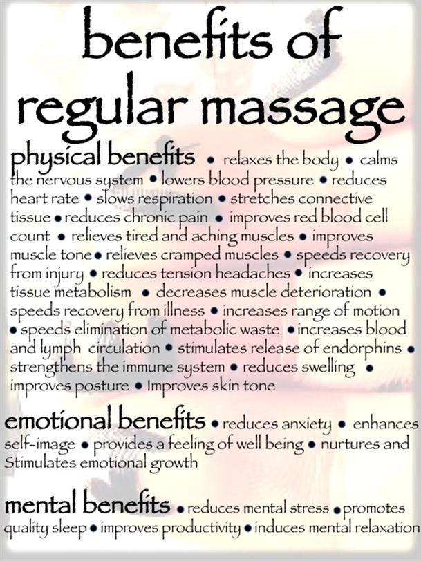 Therapeutix Massage